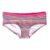 Boxer coton bio Colorio, multicouleur