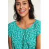 Robe EcoVero bleue printemps profil
