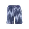 Pantalon de pyjama court rayures bleues