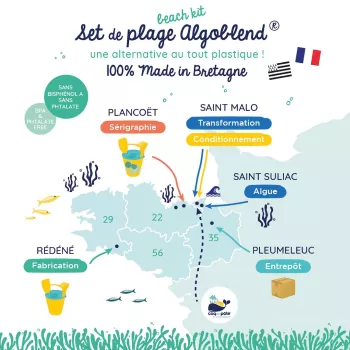 Set de plage bleu tortue