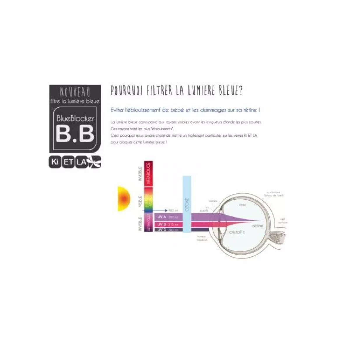 Jokaki gris 12-30 mois