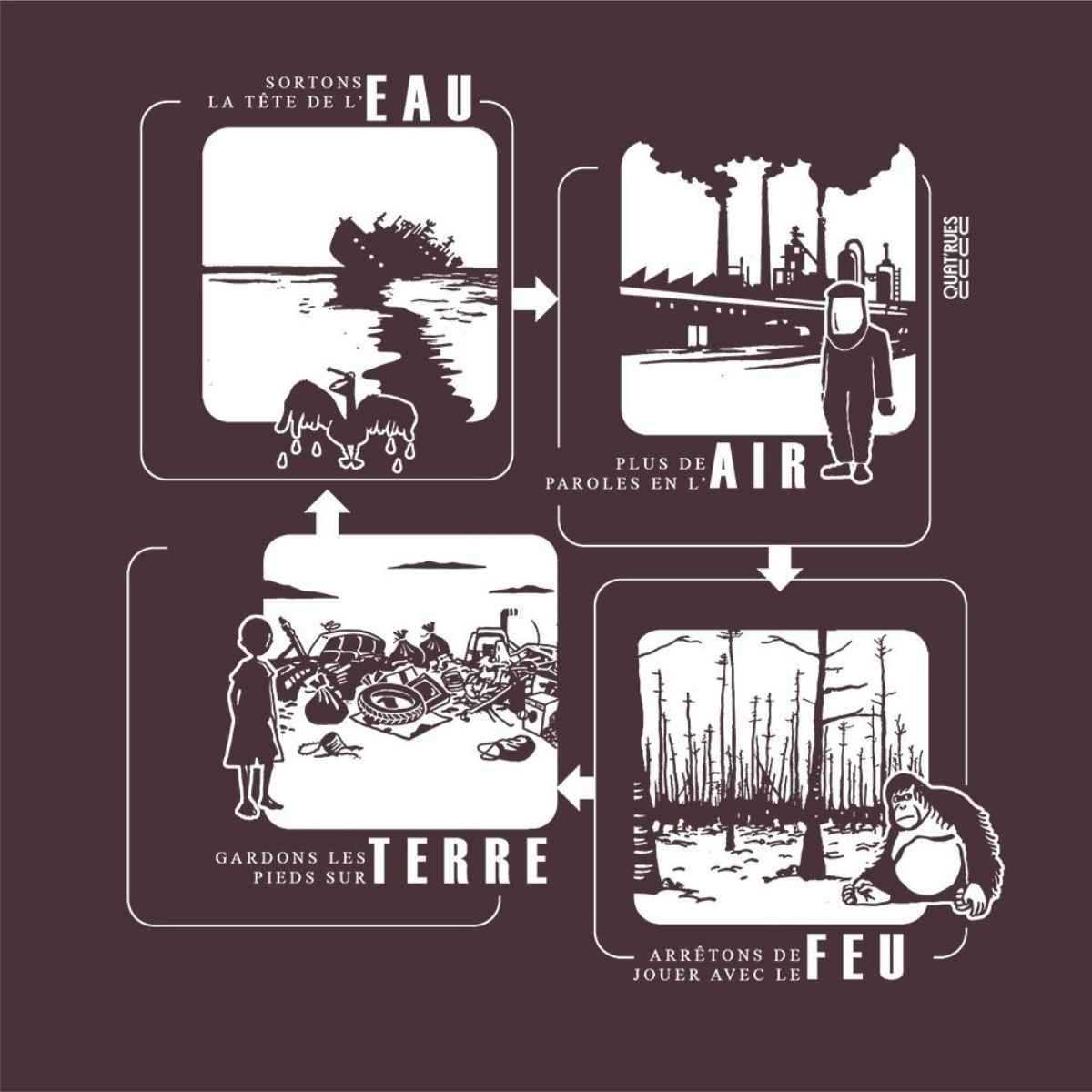 T-shirt "4 ÉLÉMENTS" manches courtes, 100% coton bio