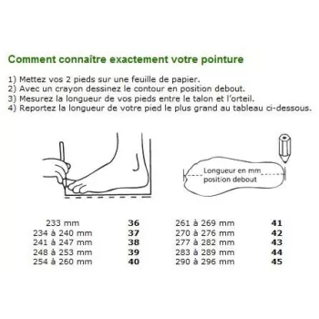 Tongs compensées noir et rose