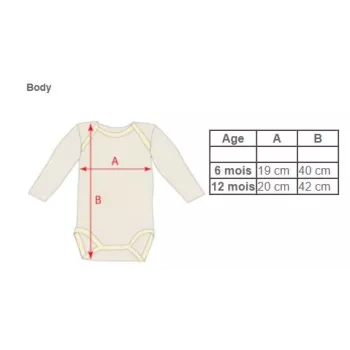 Guide des tailles body Coq en Pâte